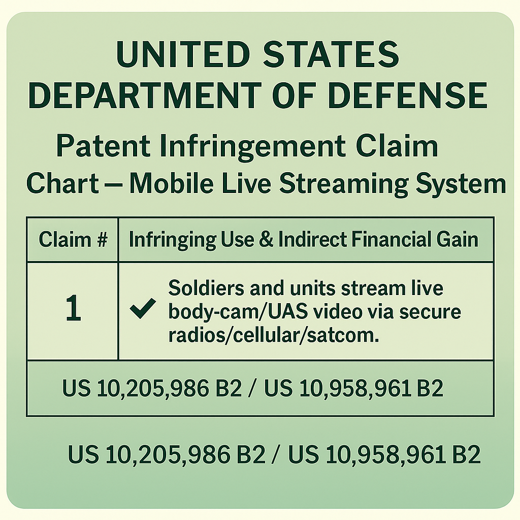 Department of Defense