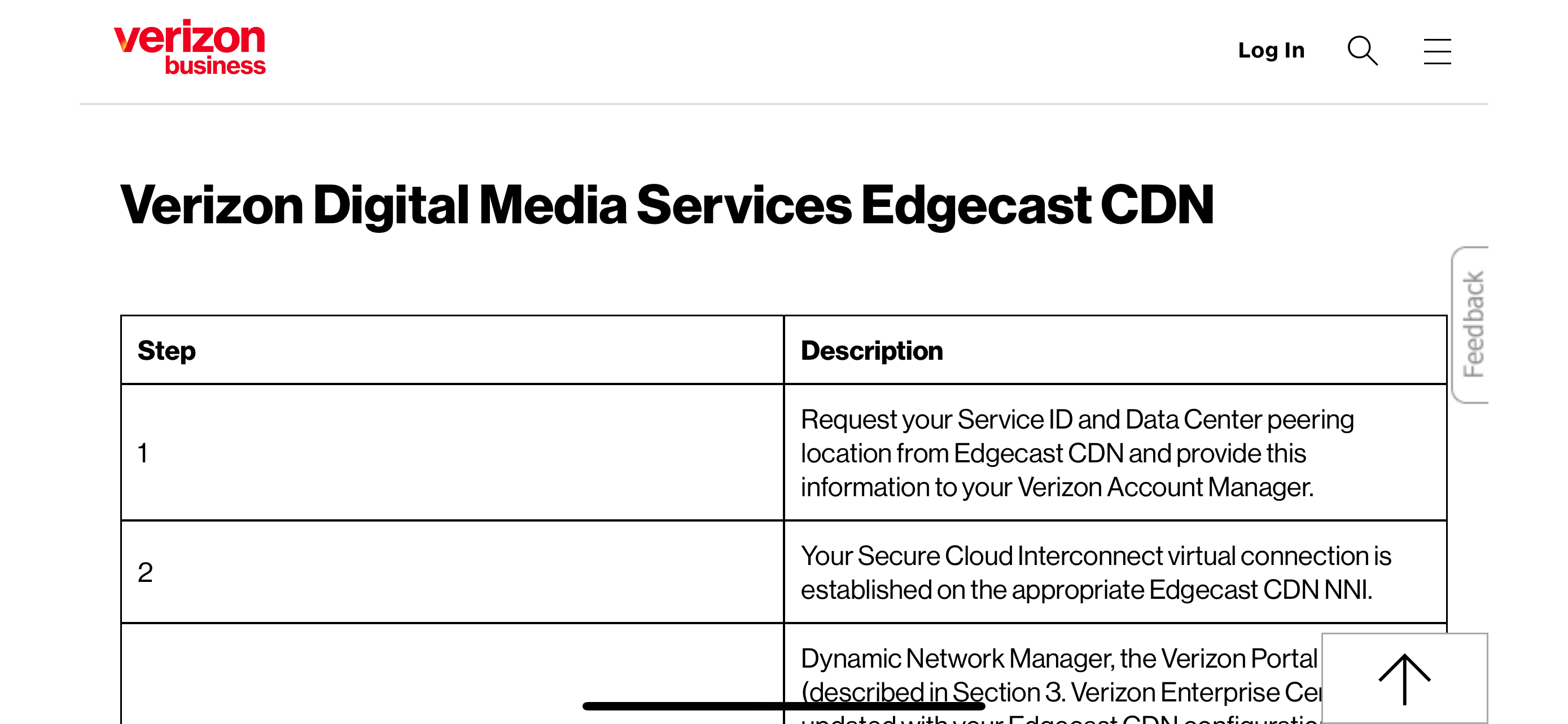 Verizon Claim 6 Evidence - CDN